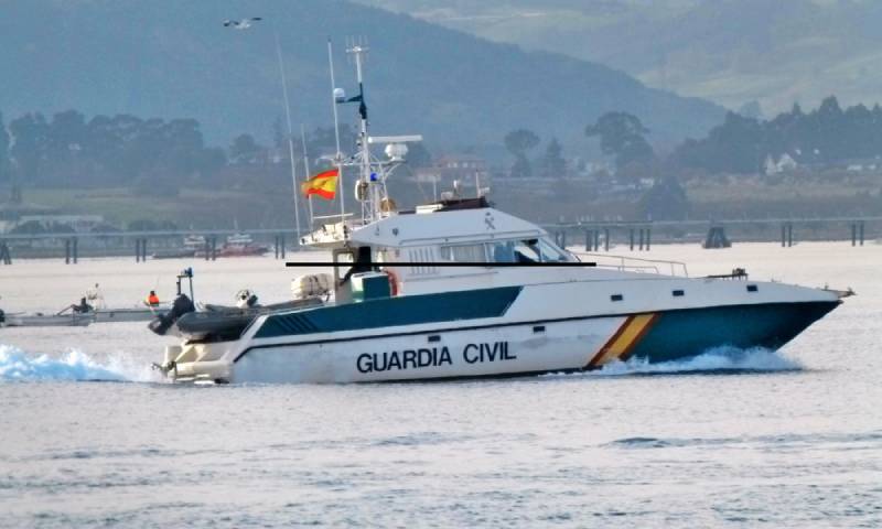 Sueldo Guardia Civil