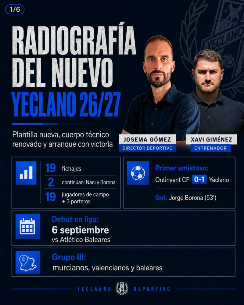 radiografía del nuevo Yeclano Deportivo