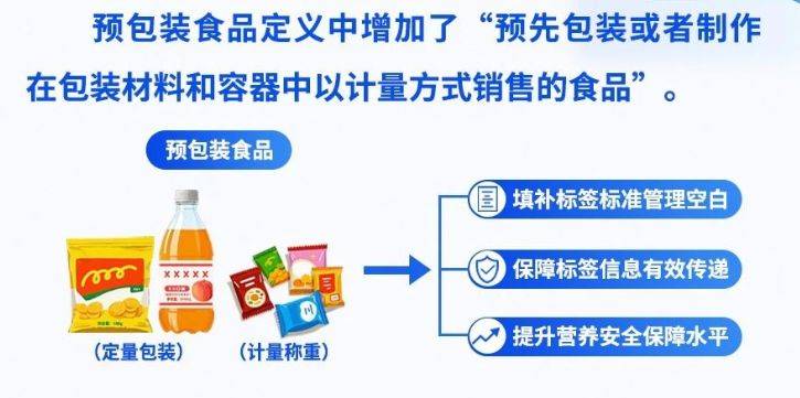 seguridad alimentaria en China